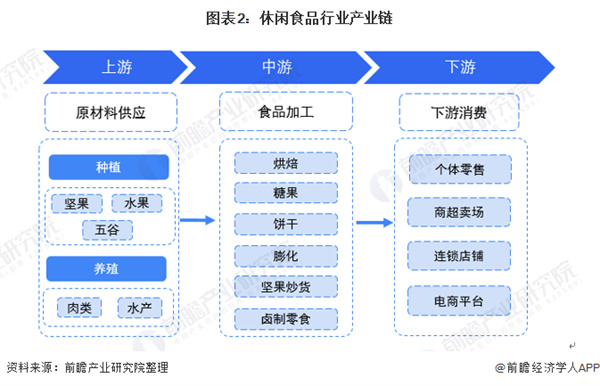 每好优品零食省钱超市加盟